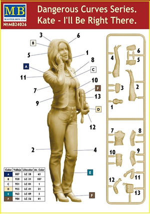 Master Box 24026 Série Dangerous Curves. Kate - J&amp;#39;arrive tout de suite 1/24 – immagine 4