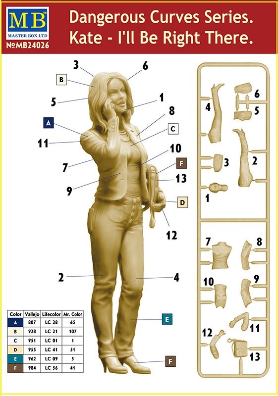 Master Box 24026 Série Dangerous Curves. Kate - J&amp;#39;arrive tout de suite 1/24 – immagine 4
