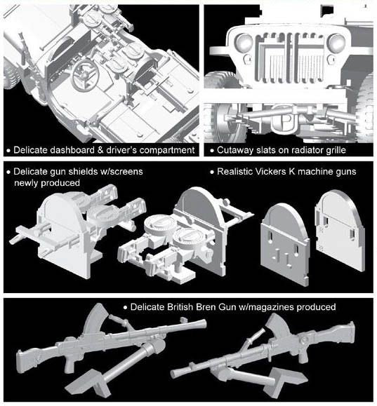 Camion Dragon 7481 SAS Raider 4x4 (1/72) – image 5
