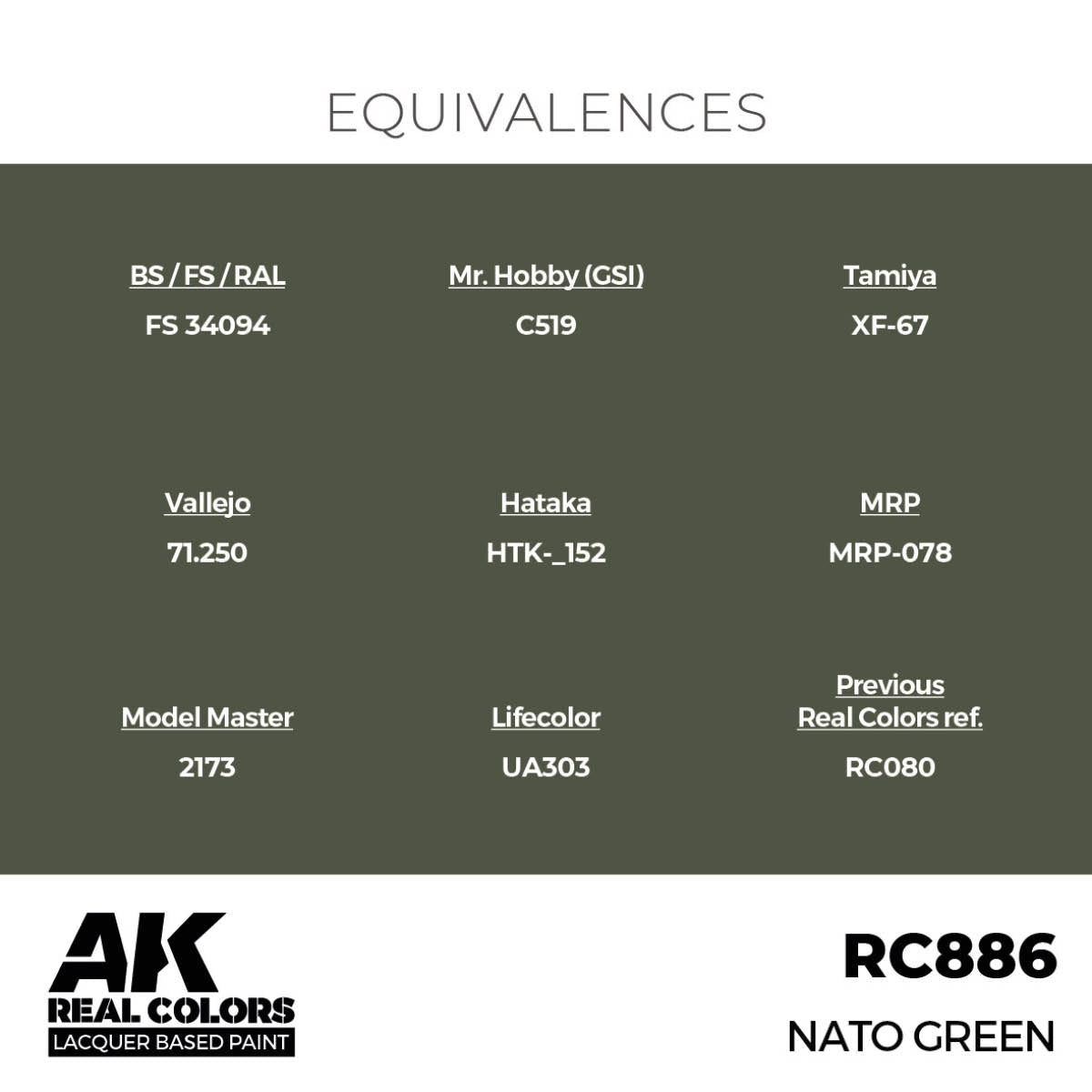 AK Interactive RC886 Vert OTAN 17 ml – Bild 3