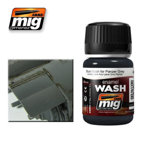 Pâte à peinture Mig Jimenez 1006 BLUE WASH pour Panzer Gray 35 ml