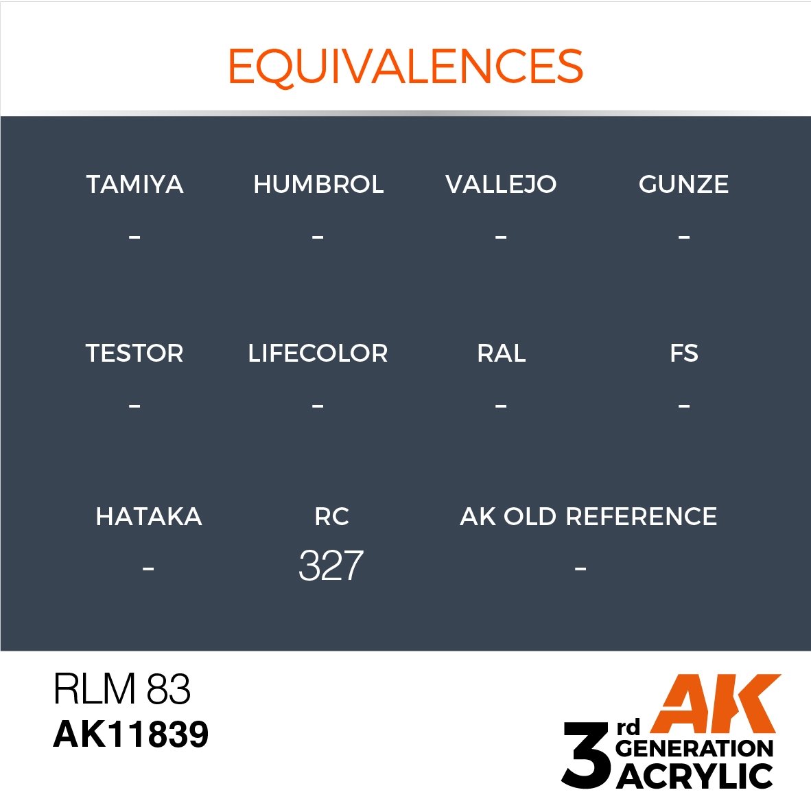 AK Interactive AK11839 RLM 83 – AIR 17 ml – image 3
