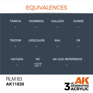 AK Interactive AK11839 RLM 83 – AIR 17 ml – image 3
