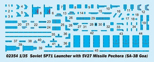 Trumpeter 02354 Lanceur soviétique 5P71 avec missile 5V27 Pechora (SA-3B Goa) 1/35 – Bild 5