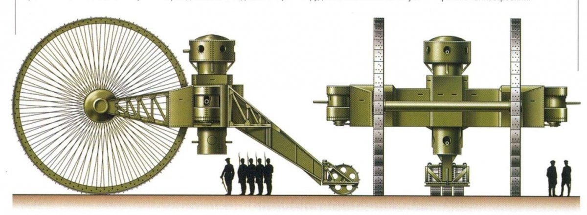 Char Lebedenko (char tsar) de la Première Guerre mondiale, échelle 1/72, référence SEA031 – image 3