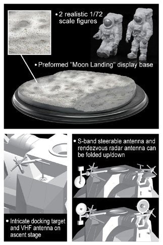 Dragon 11015 Apollo 17 « La dernière mission J » CSM + LM + Rover lunaire 1/72 – imagen 3