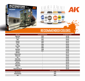 AK Interactive AK35009 AUTOMOTORE FS 206/207/208 SOGLIOLA RAIL SHUNTER – TREN DE MANIOBRAS 1/35 – imagen 2