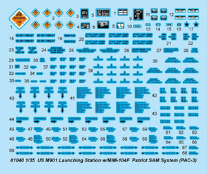 Trumpeter 01040 Station de lancement US M901 avec système SAM Patriot MIM-104F PAC-3 1/35  – immagine 2