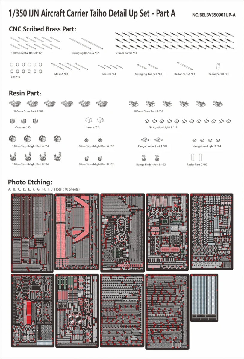Very Fire BELBV350901UP IJN Aircraft Carrier Taiho Detail Up Set (Part A+B+C) 1/350