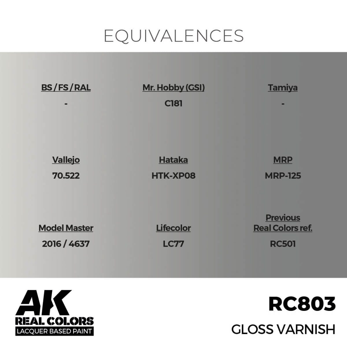 Vernis brillant AK Interactive RC803 17 ml – image 3