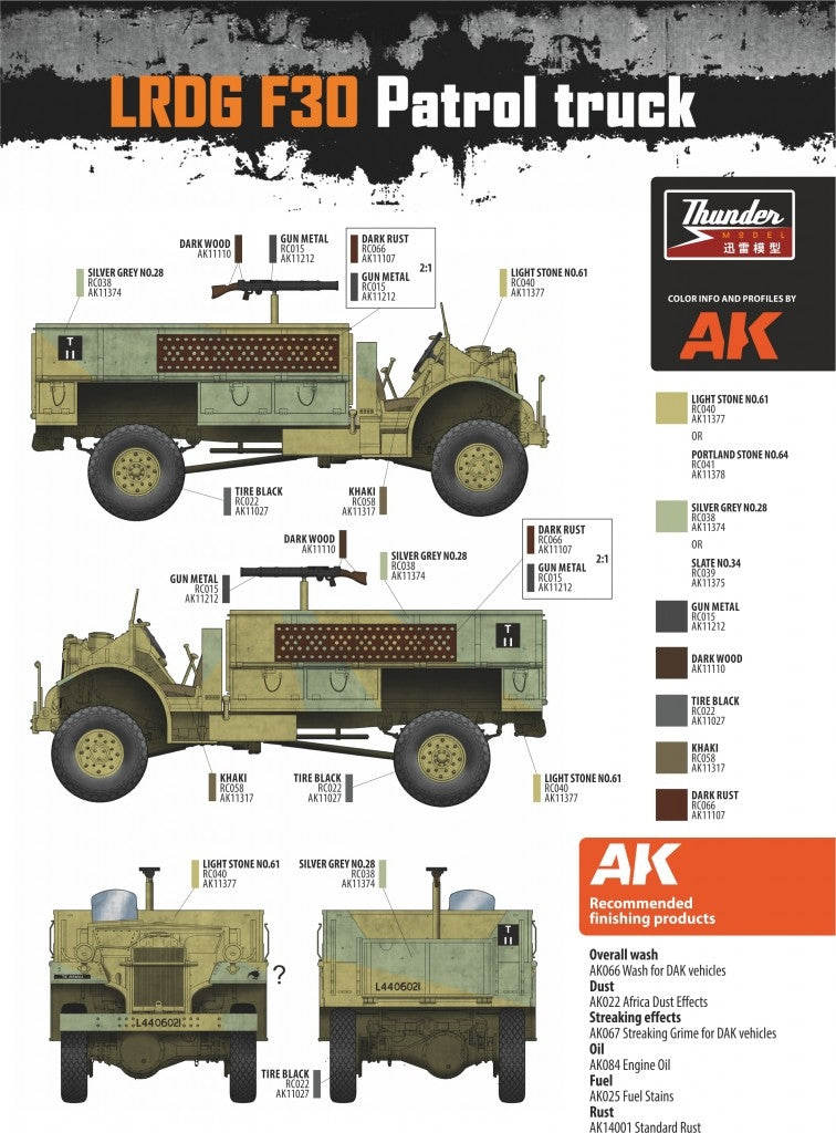Camion de patrouille LRDG F30 Thunder Model 35305, édition limitée bonus, échelle 1/35 – immagine 5
