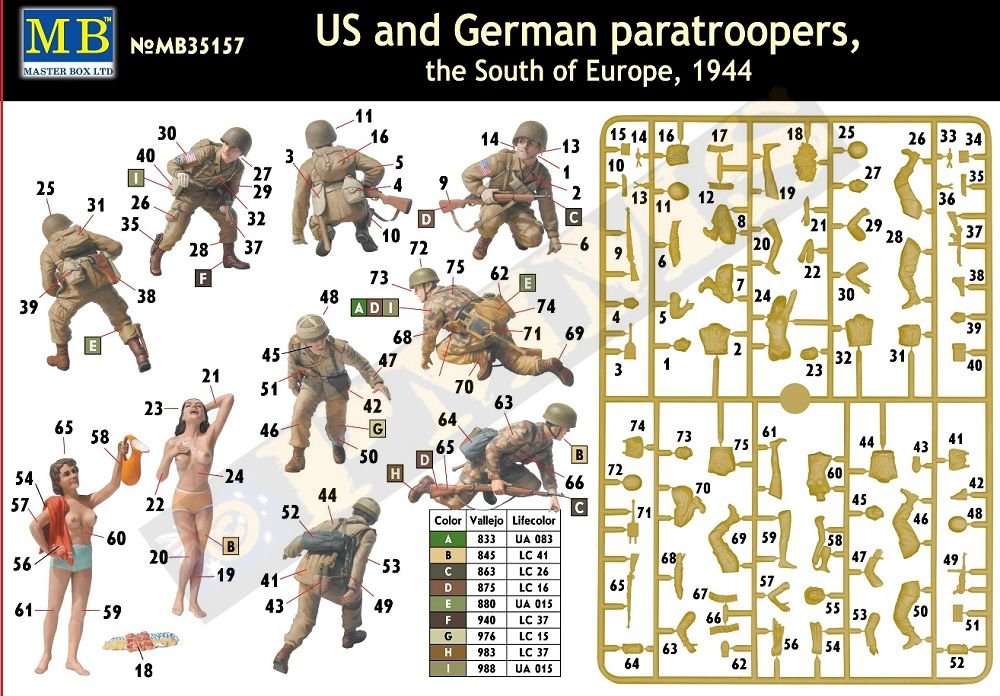 Master Box 35157 Parachutistes américains et allemands (Europe du Sud, 1944) (1/35) – image 2