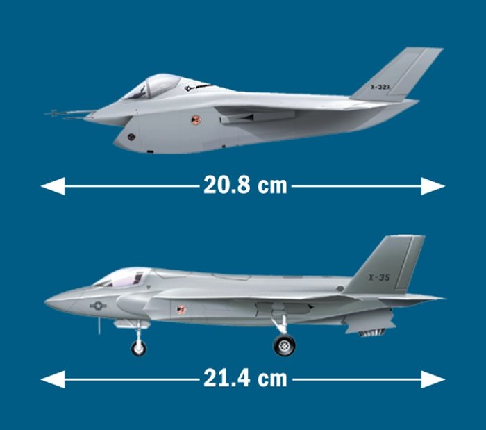 Italeri 1419 JSF Programme X-32A et X-35B (1/72) – Bild 2