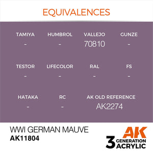 AK Interactive AK11804 WWI ALLEMAND MAUVE – AIR 17ml – image 3