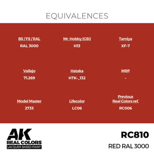 AK Interactive RC810 Rouge RAL 3000 17 ml – imagen 3
