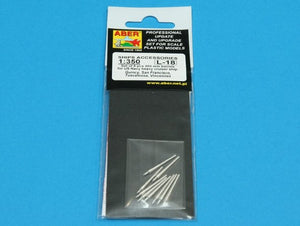 Aber 350L-18 Jeu de 9 canons de 203 mm pour type San Francisco (1/350) – image 5