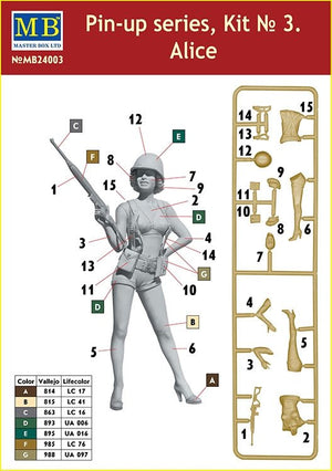 Master Box 24003 Kit n° 3 de la série Pin-up Alice 1/24 – immagine 3