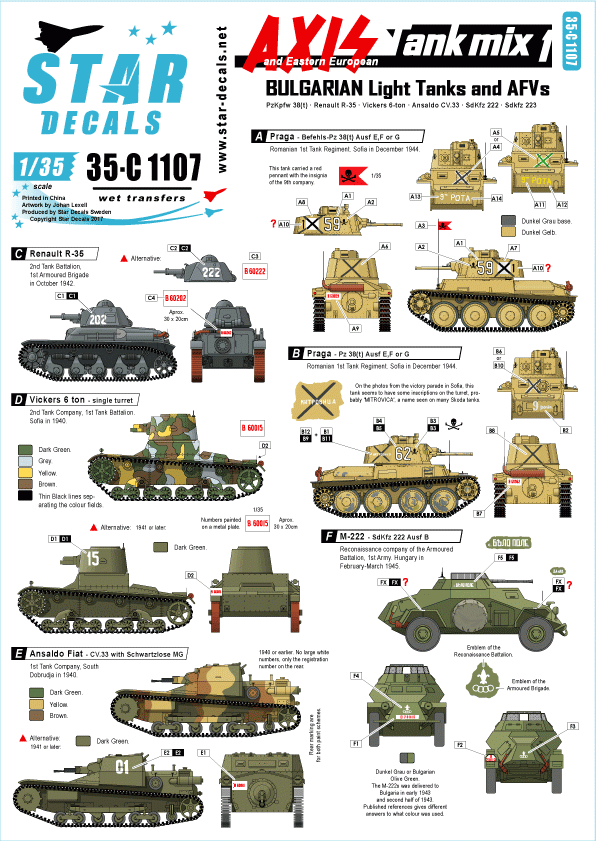 Star Decals 35-C1107 Ase et chars d'Europe de l'Est (mixte) 1/35
