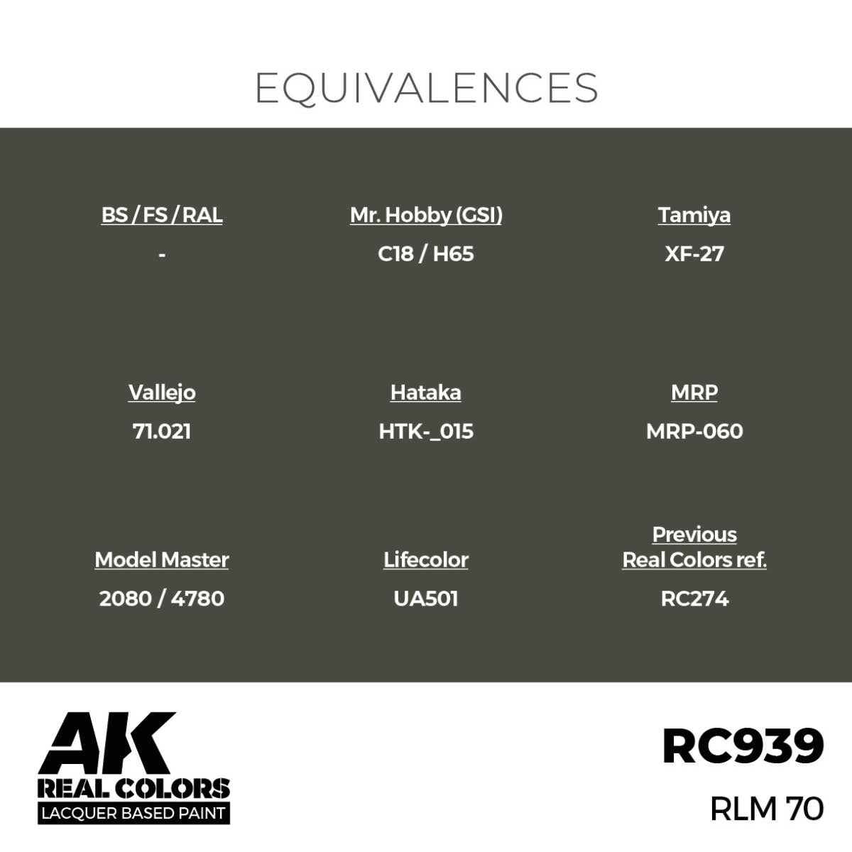 AK Interactive RC939 RLM70 17 ml – image 2