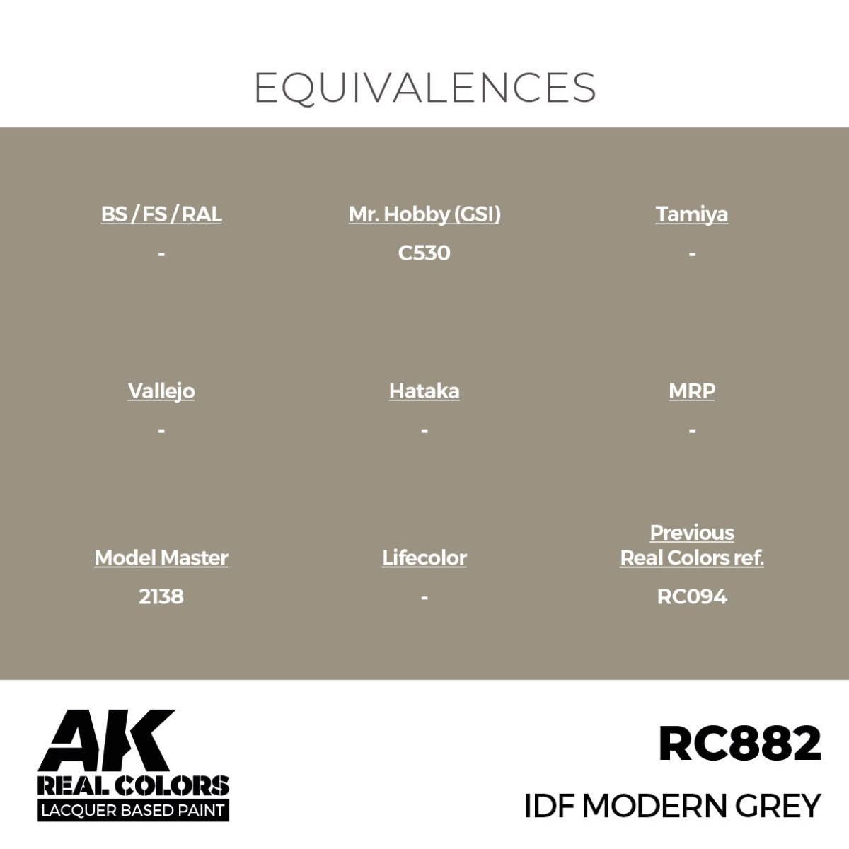 AK Interactive RC882 IDF Gris Moderne 17 ml – Bild 3