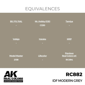 AK Interactive RC882 IDF Gris Moderne 17 ml – Bild 3
