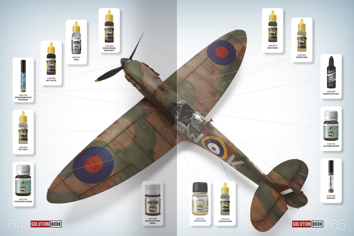 Munitions du MiG 6522 : Comment peindre les premiers avions de la RAF de la Seconde Guerre mondiale (livre de solutions) – image 5