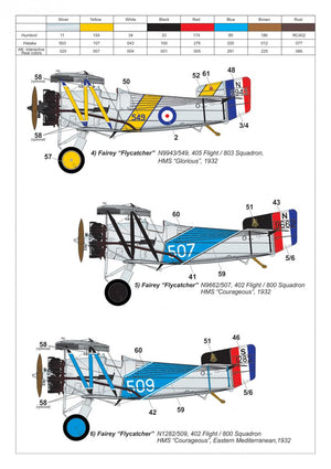 Armory Models 48002 Fairey Flycatcher, chasseur britannique de la FAA de l&amp;#39;entre-deux-guerres, version tardive, avec moteur Jaguar-IV, échelle 1/48 – image 7
