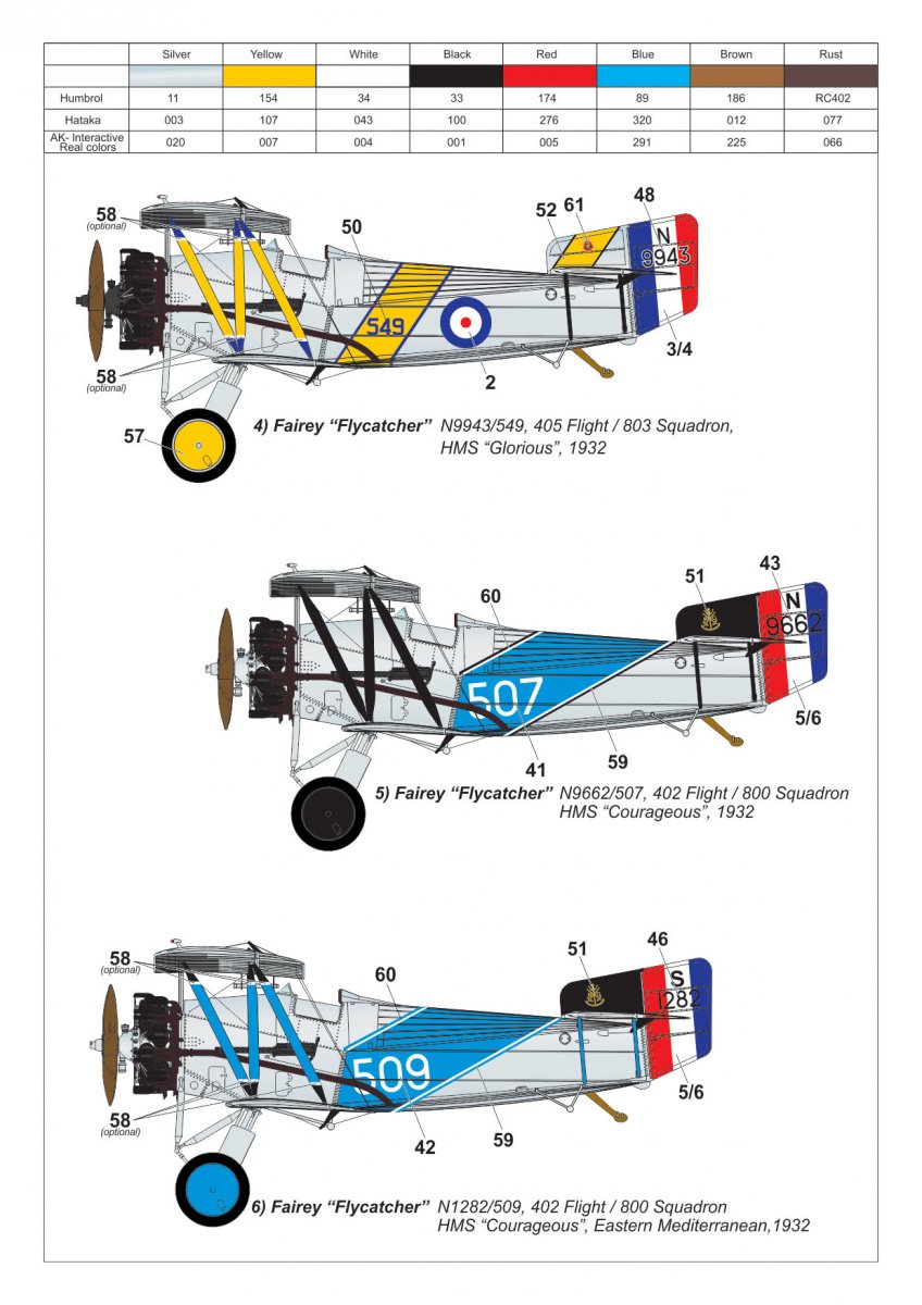 Armory Models 48002 Fairey Flycatcher, chasseur britannique de la FAA de l&amp;#39;entre-deux-guerres, version tardive, avec moteur Jaguar-IV, échelle 1/48 – image 7