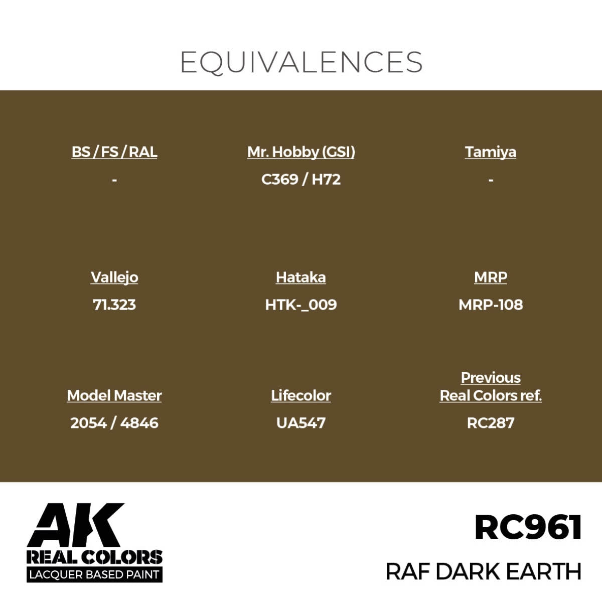 AK Interactive RC961 RAF Dark Earth 17 ml – imagen 2