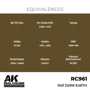 AK Interactive RC961 RAF Dark Earth 17 ml – imagen 2