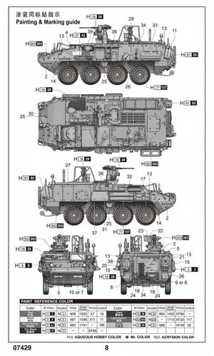 Trumpeter 07429 M1135 Stryker NBC RV 1/72 – Bild 3