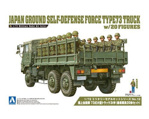 Camion Type 73 des Forces d&amp;#39;autodéfense japonaises (JGSDF) Aoshima 01209 avec figurines (20 pièces) à l&amp;#39;échelle 1/72