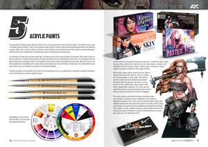 AK Interactive AK520 Learning 12 Painting Female Figures English – zdjęcie 10