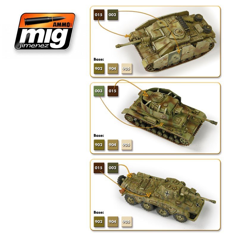 MUNITIONS de Mig Jimenez 7117 WARGAME 1943-1945 SET ALLEMAND – immagine 2