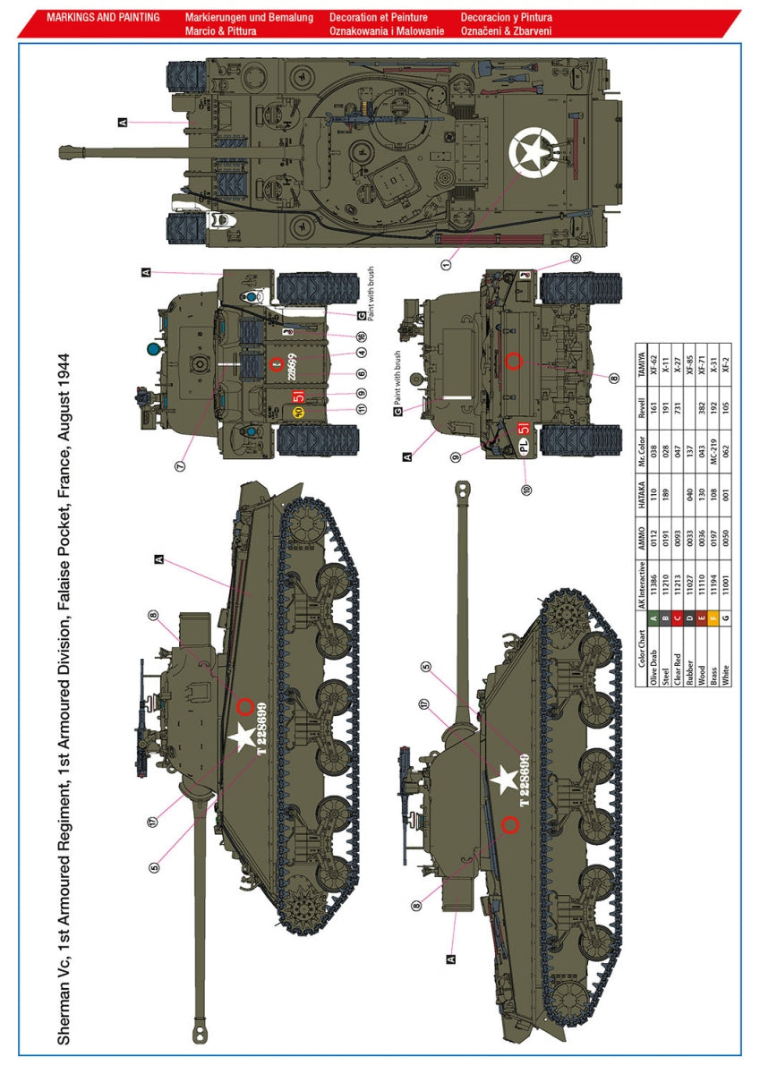Hobby 2000 35008 Sherman Vc « Firefly » 1re division blindée polonaise (Rye Field Models + Cartograf) 1/35 – immagine 2