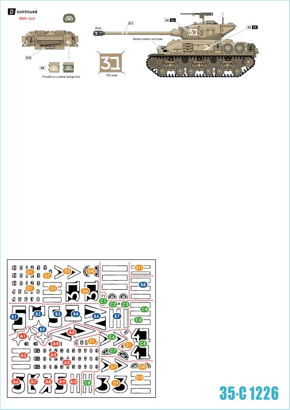 Star Decals 35-C1226 Véhicules blindés israéliens 9 1/35 – image 2