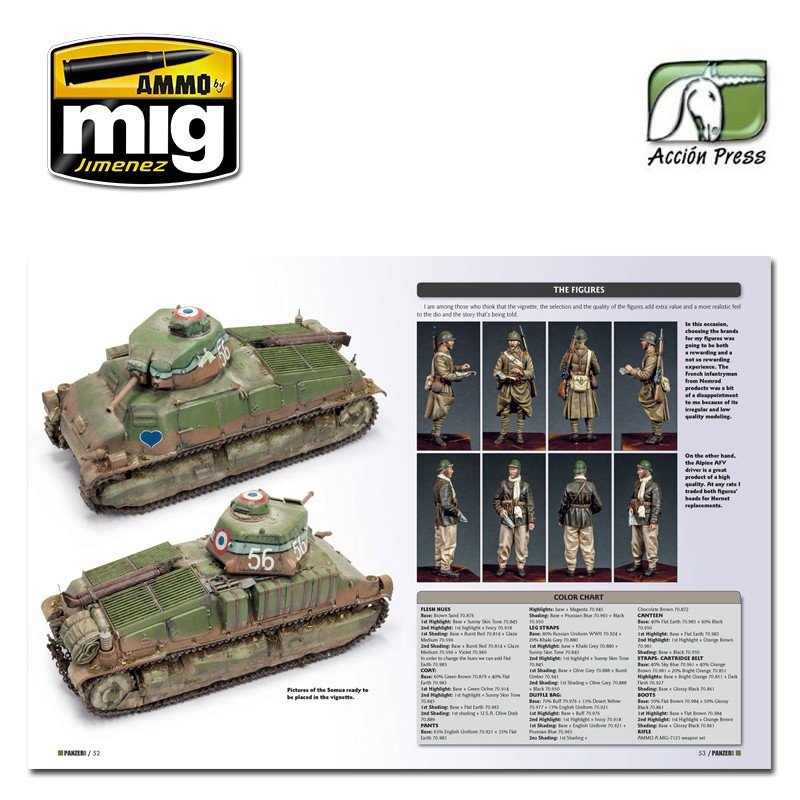 Ammo of Mig Jimenez 52 PANZER ACES Numéro 52 (Blitzkrieg spécial) ANGLAIS – image 4