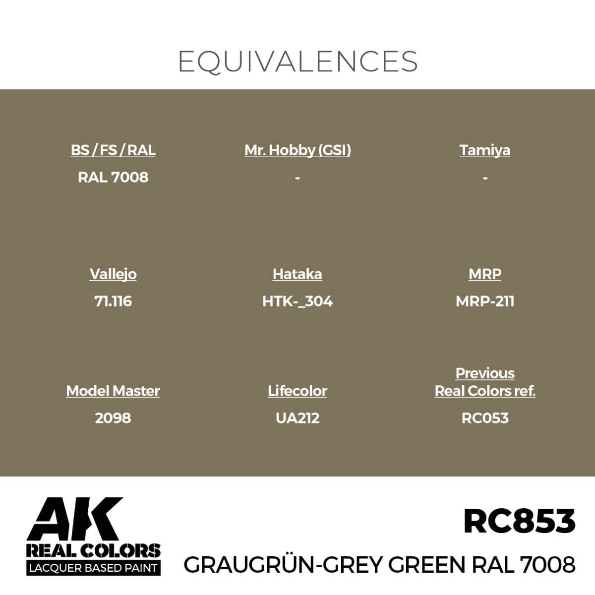 AK Interactive RC853 Gris-Vert RAL 7008 17 ml – imagen 3