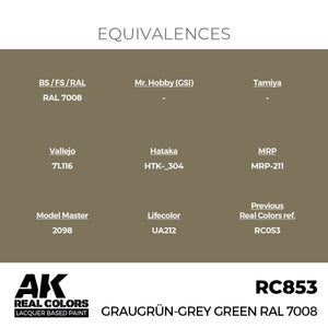 AK Interactive RC853 Gris-Vert RAL 7008 17 ml – imagen 3