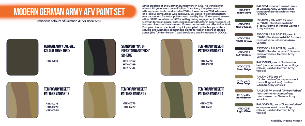 Hataka HTK-CS81 ORANGE LINE – Set de peinture pour véhicules blindés de l&amp;#39;armée allemande moderne (8 x 17 ml) – immagine 3
