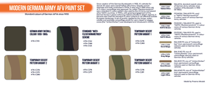 Hataka HTK-CS81 ORANGE LINE – Set de peinture pour véhicules blindés de l&amp;#39;armée allemande moderne (8 x 17 ml) – immagine 3