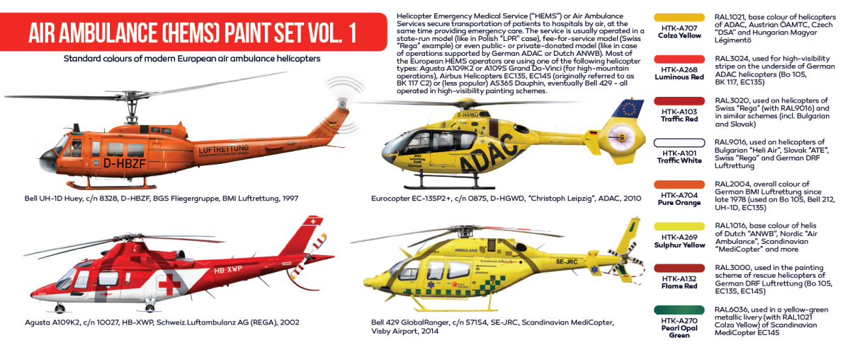 Ensemble de peinture Hataka HTK-AS76 Air Ambulance (HEMS) vol. 1 8x17ml – imagen 3