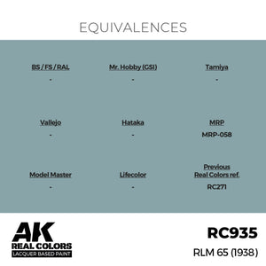 AK Interactive RC935 RLM 65 (1938) 17 ml – Bild 3