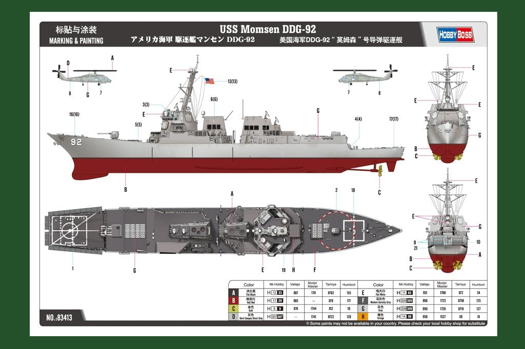 Hobby Boss 83413 USS Momsen DDG-92 1/700 – image 4
