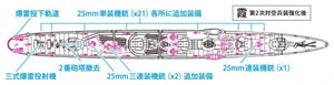 Hasegawa WL466 IJN Destroyer Kasumi 1/700 – zdjęcie 4