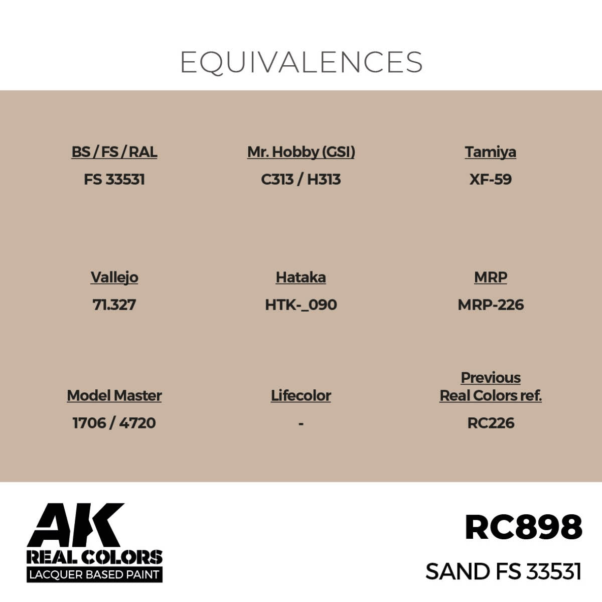 AK Interactive RC898 Sable FS 33531 17 ml – Bild 3