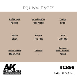 AK Interactive RC898 Sable FS 33531 17 ml – Bild 3