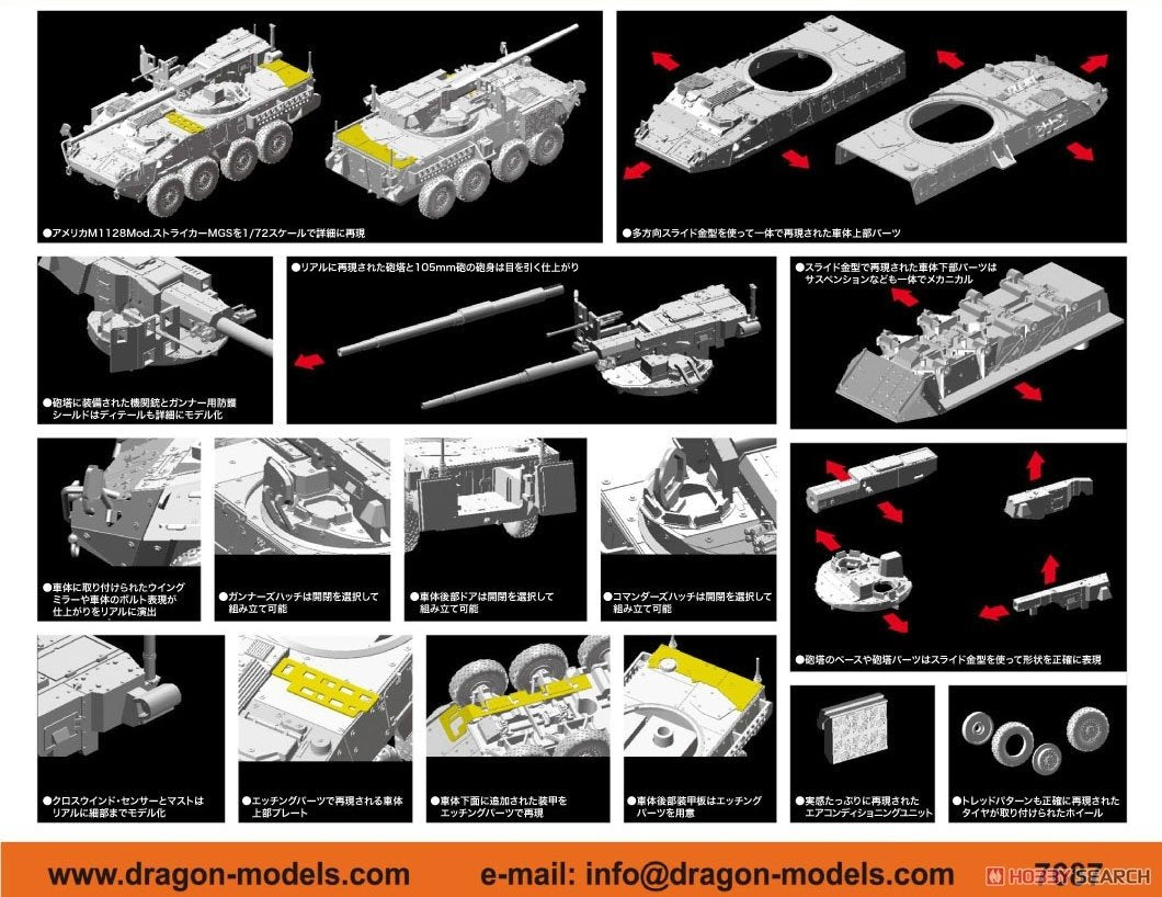 Dragon 7687 M1128 Mod. Stryker MGS 1/72  – immagine 3