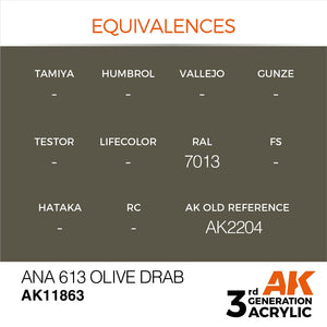 AK Interactive AK11863 ANA 613 OLIVE DRAB – AIR 17 ml – immagine 3