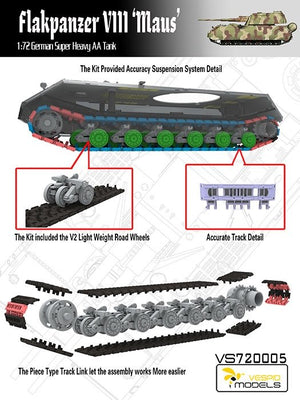 Vespid Models VS720005 Flakpanzer VIII MAUS 1/72 – zdjęcie 2